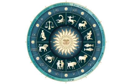 Horoskop, Meditacija Horoskop,